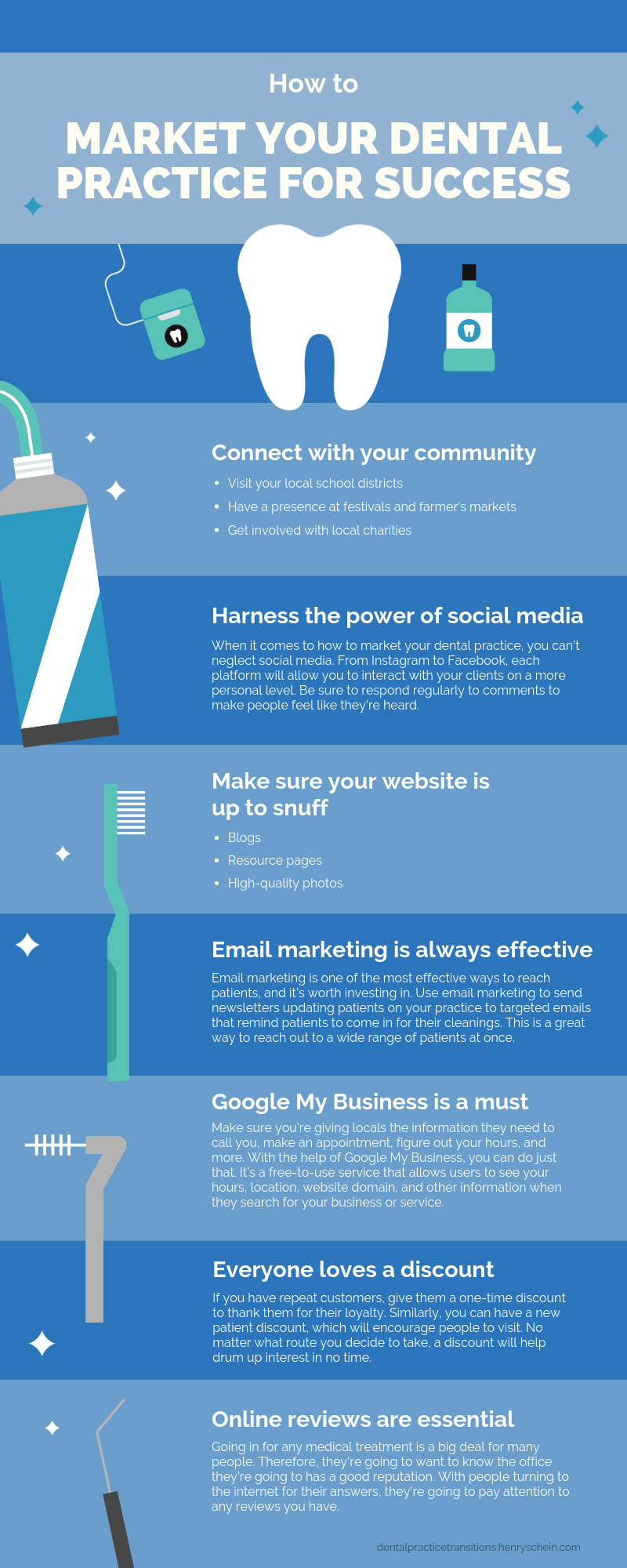 How to Market Your Dental Practice for Success infographic